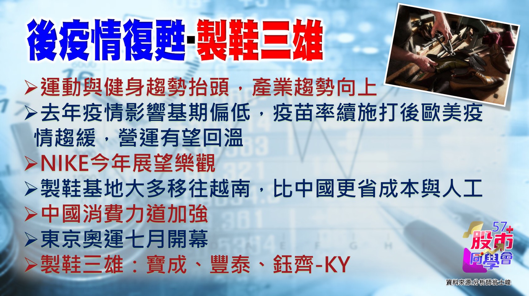 [57股市同學會][ppt圖]20210524-03