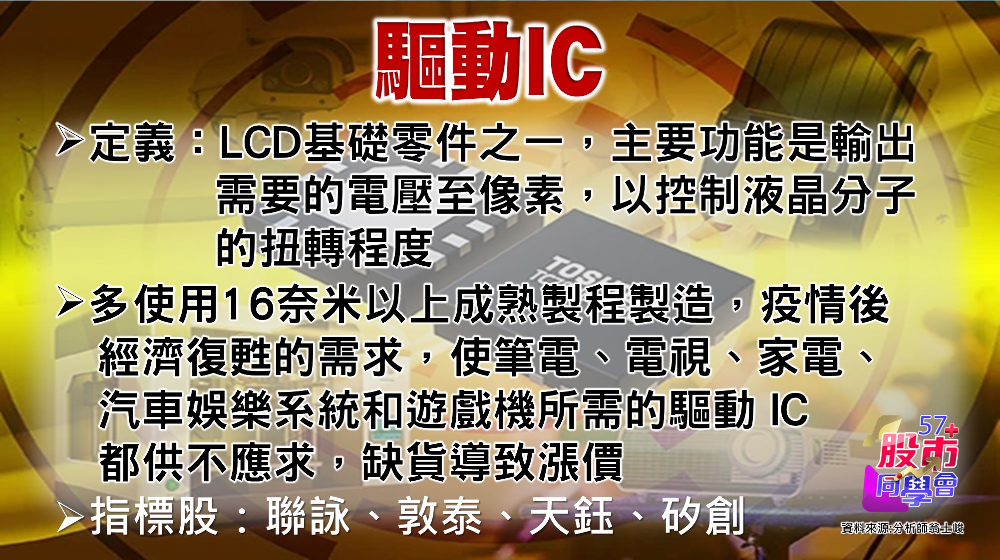 [57股市同學會][PPT]20210525-03