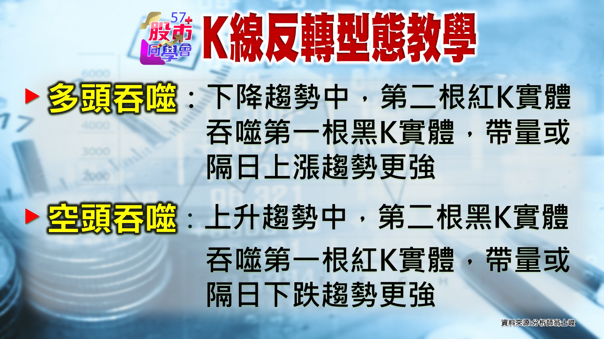 [57股市同學會][PPT]20210528-翁04