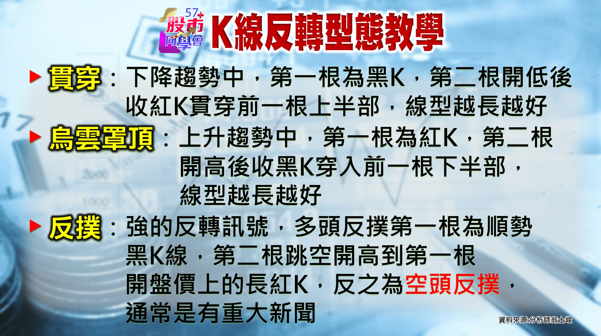 [57股市同學會][PPT]20210528-翁07