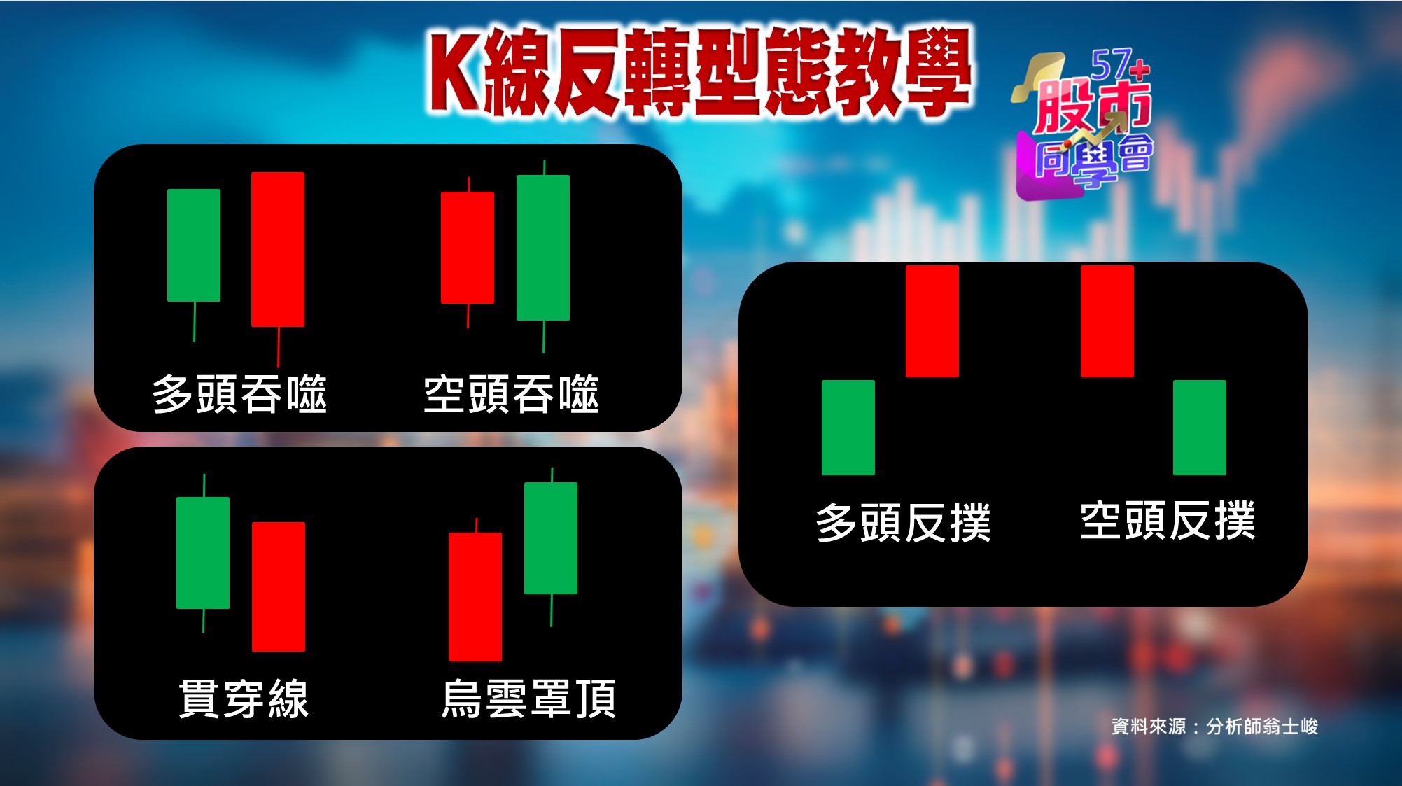 [57股市同學會][PPT]20210528-翁08