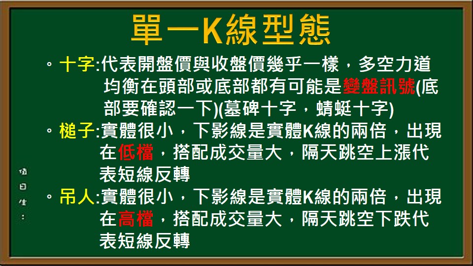經典技術分析-05-單一K線型態-1