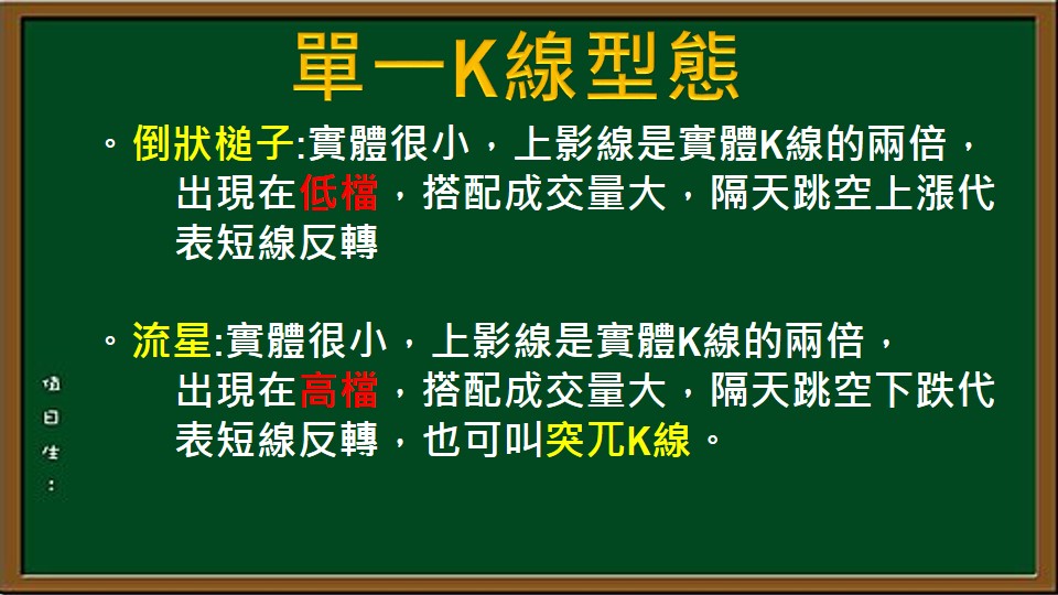 經典技術分析-06-單一K線型態-2