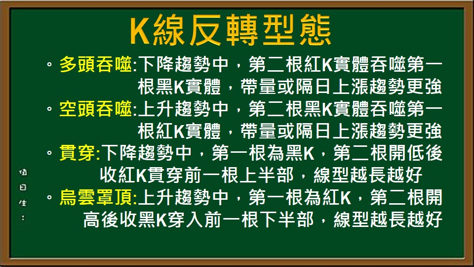 經典技術分析-08-K線反轉型態-1