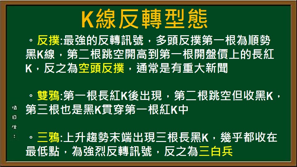 經典技術分析-12-K線反轉型態-3
