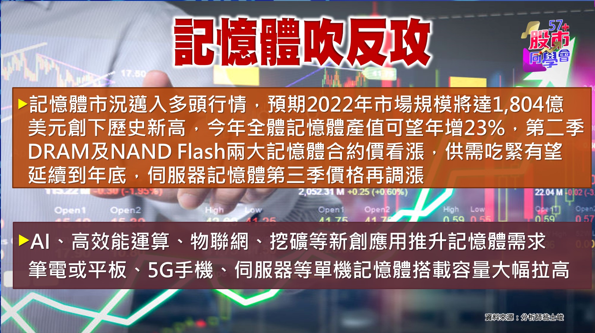 [57股市同學會][PPT]20210602-翁04-記憶體吹反攻