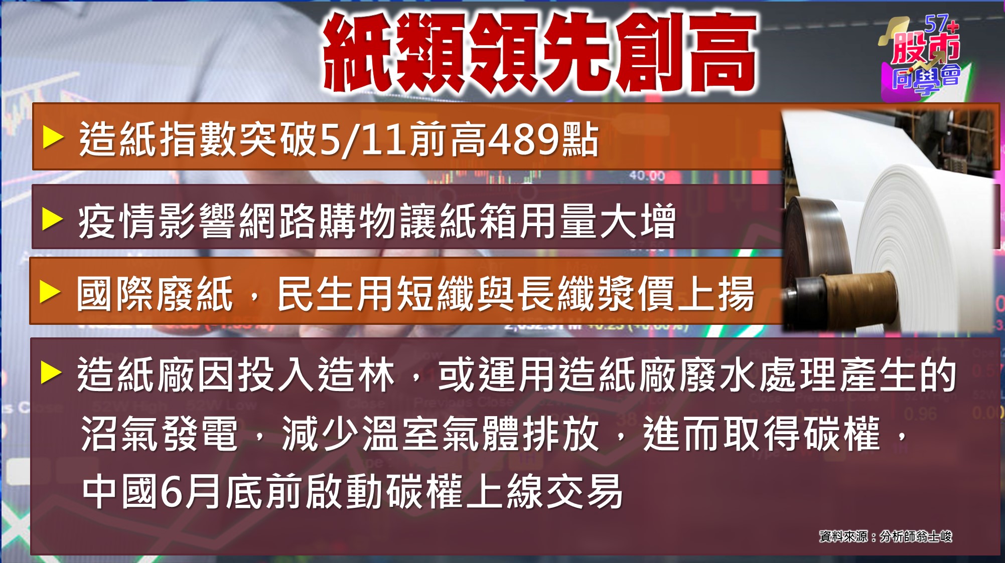 [57股市同學會][PPT]20210603-翁02-紙類領先創高