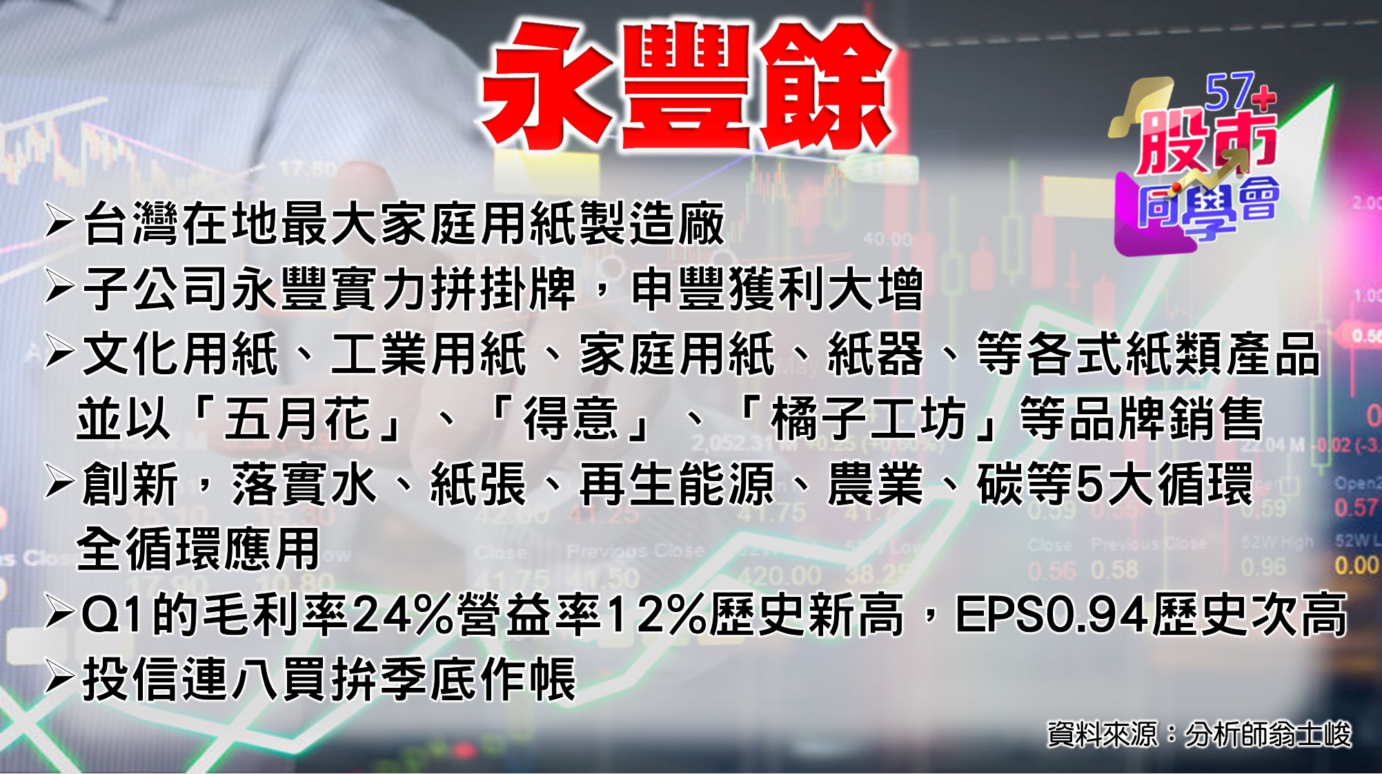 [57股市同學會][PPT]20210603-翁04-永豐餘