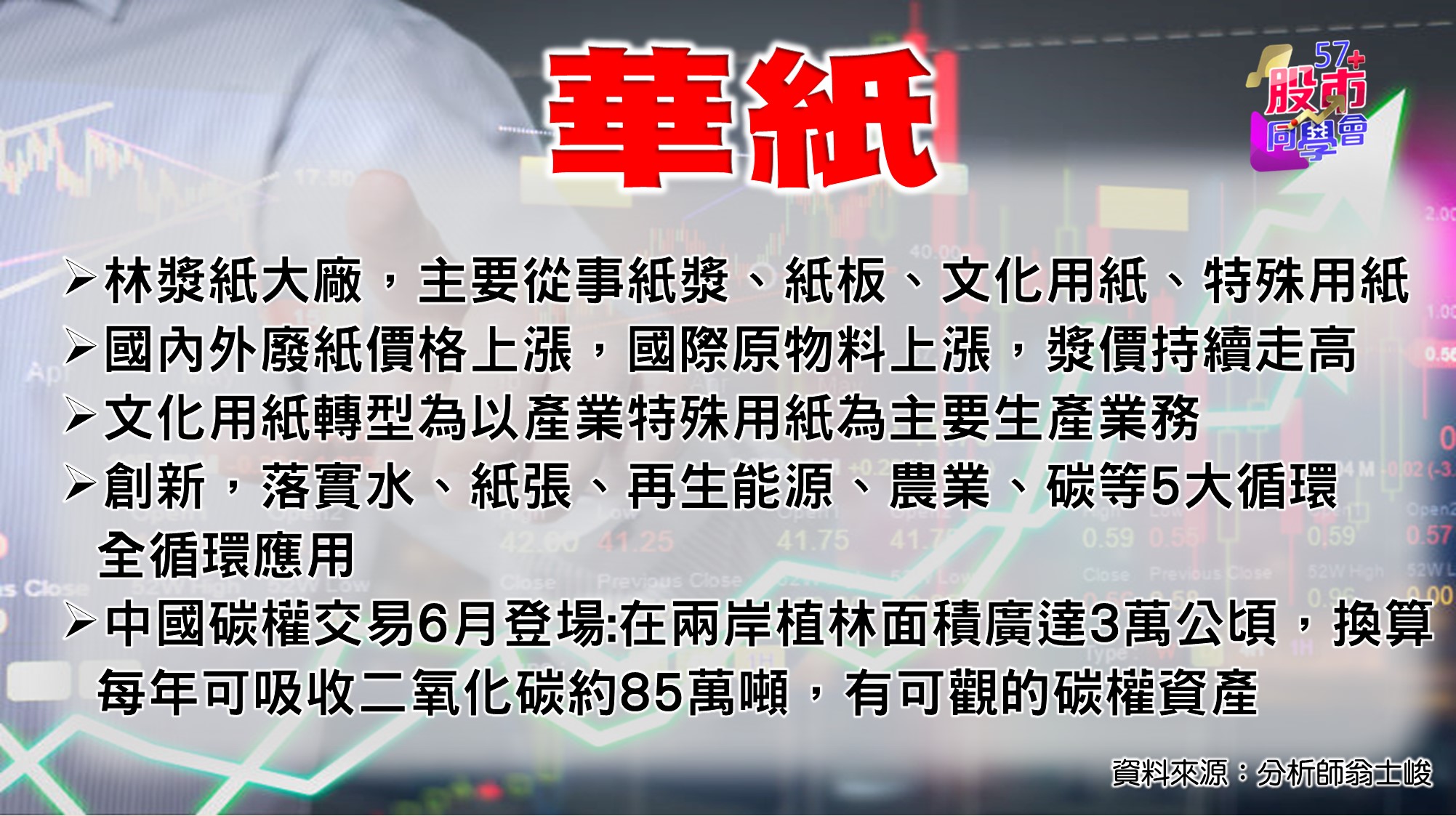 [57股市同學會][PPT]20210603-翁05-華紙