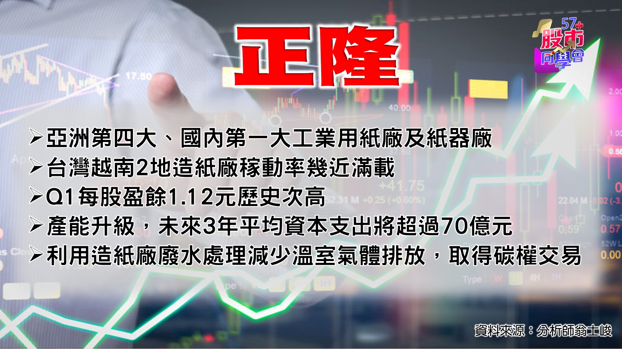 [57股市同學會][PPT]20210603-翁06-正隆