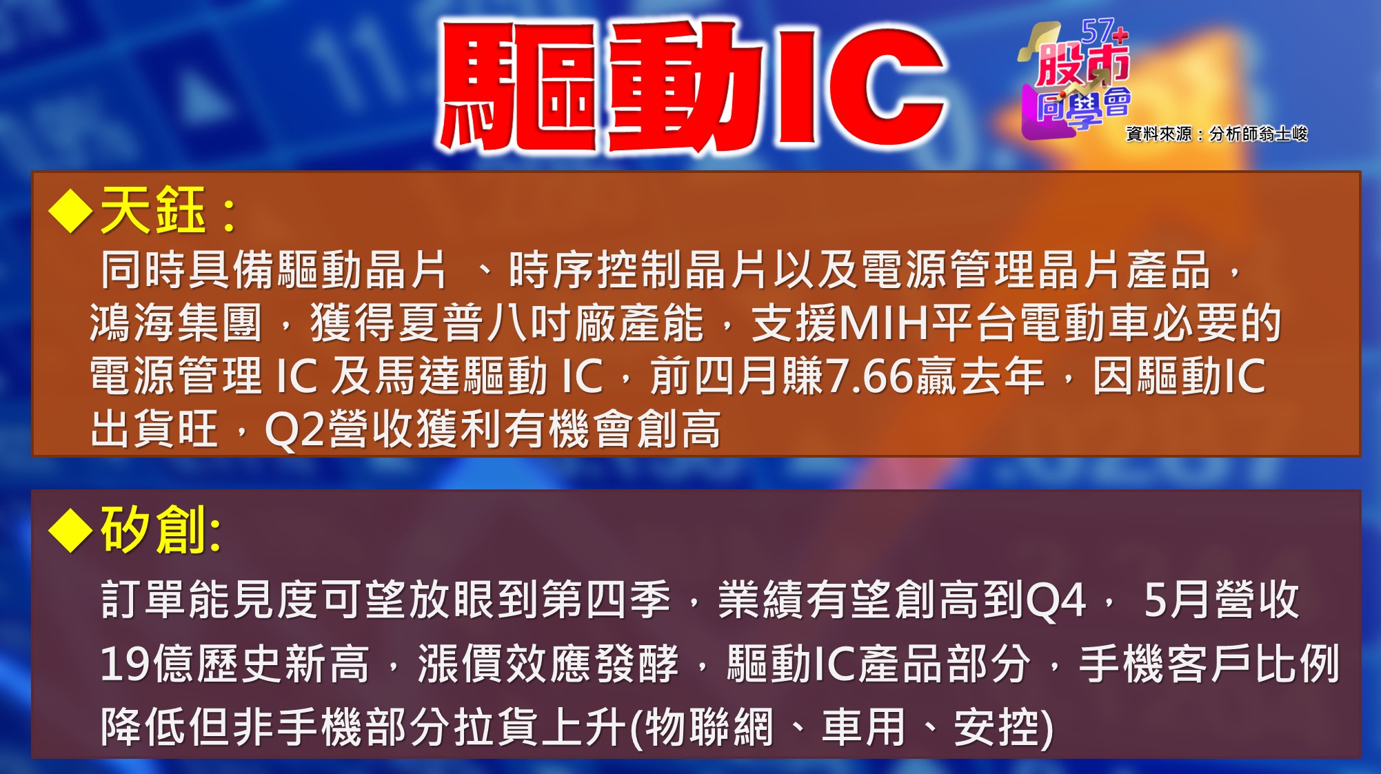 [57股市同學會][PPT]20210609-翁04-天鈺+矽創