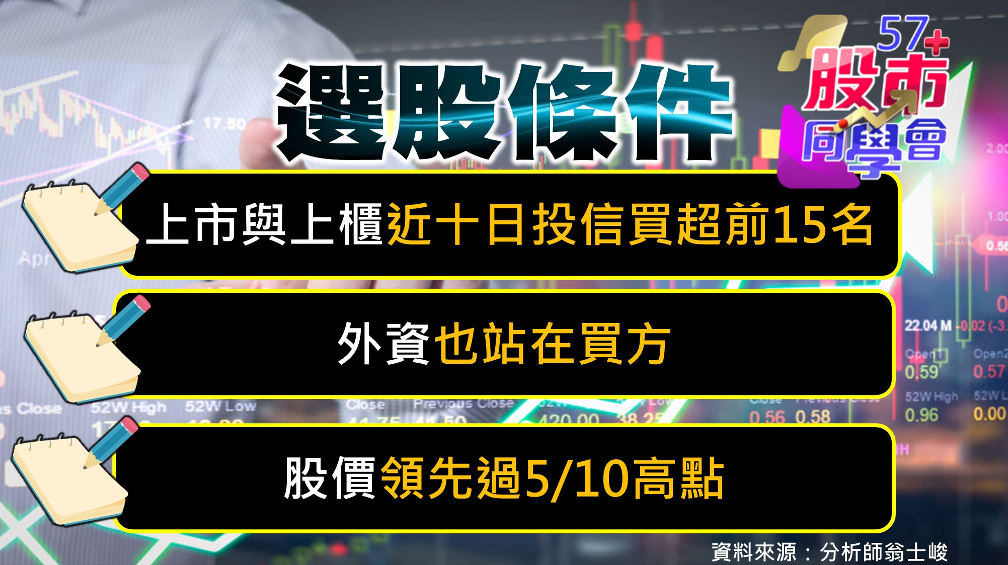 [57股市同學會][PPT]20210610-翁02-選股條件