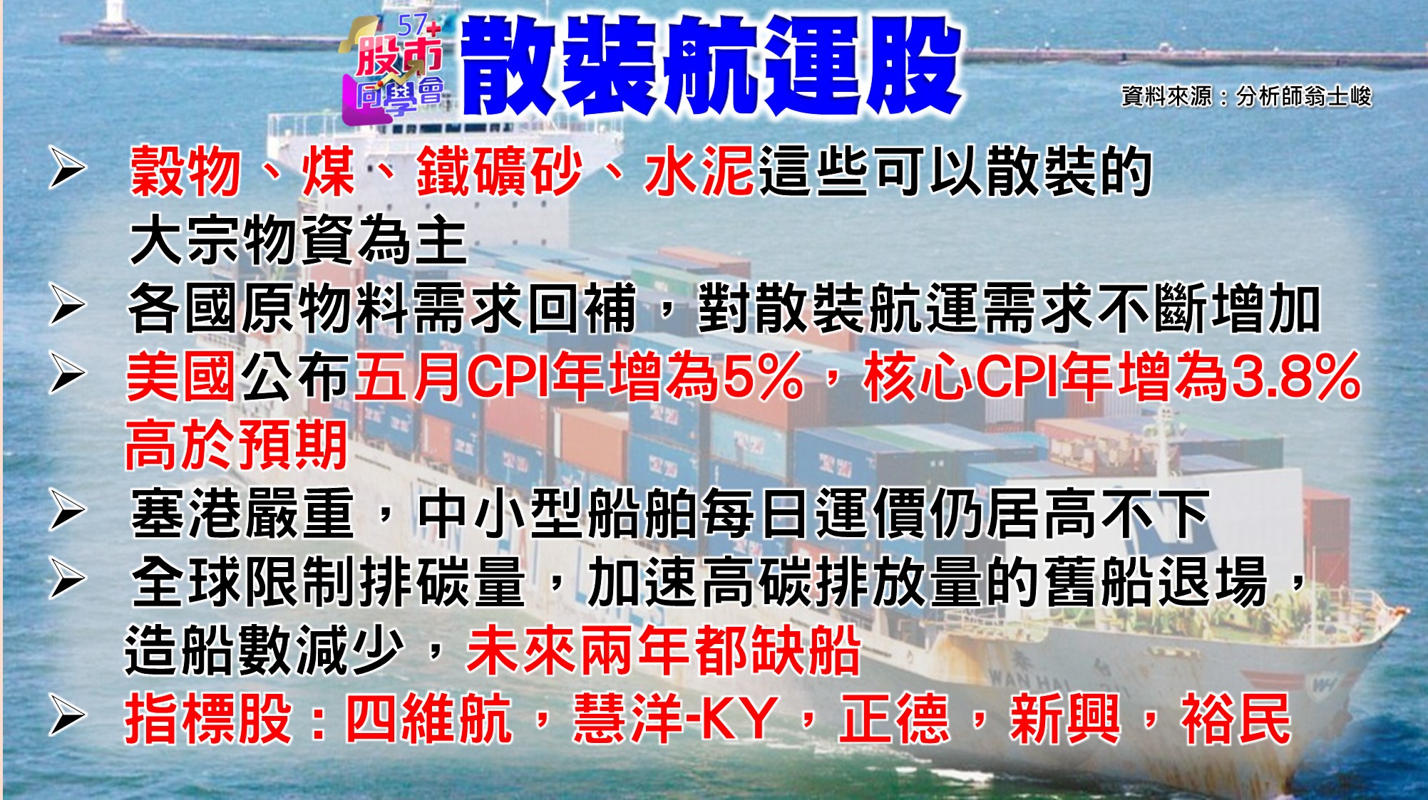 [57股市同學會][PPT]20210611-翁01-散裝航運股