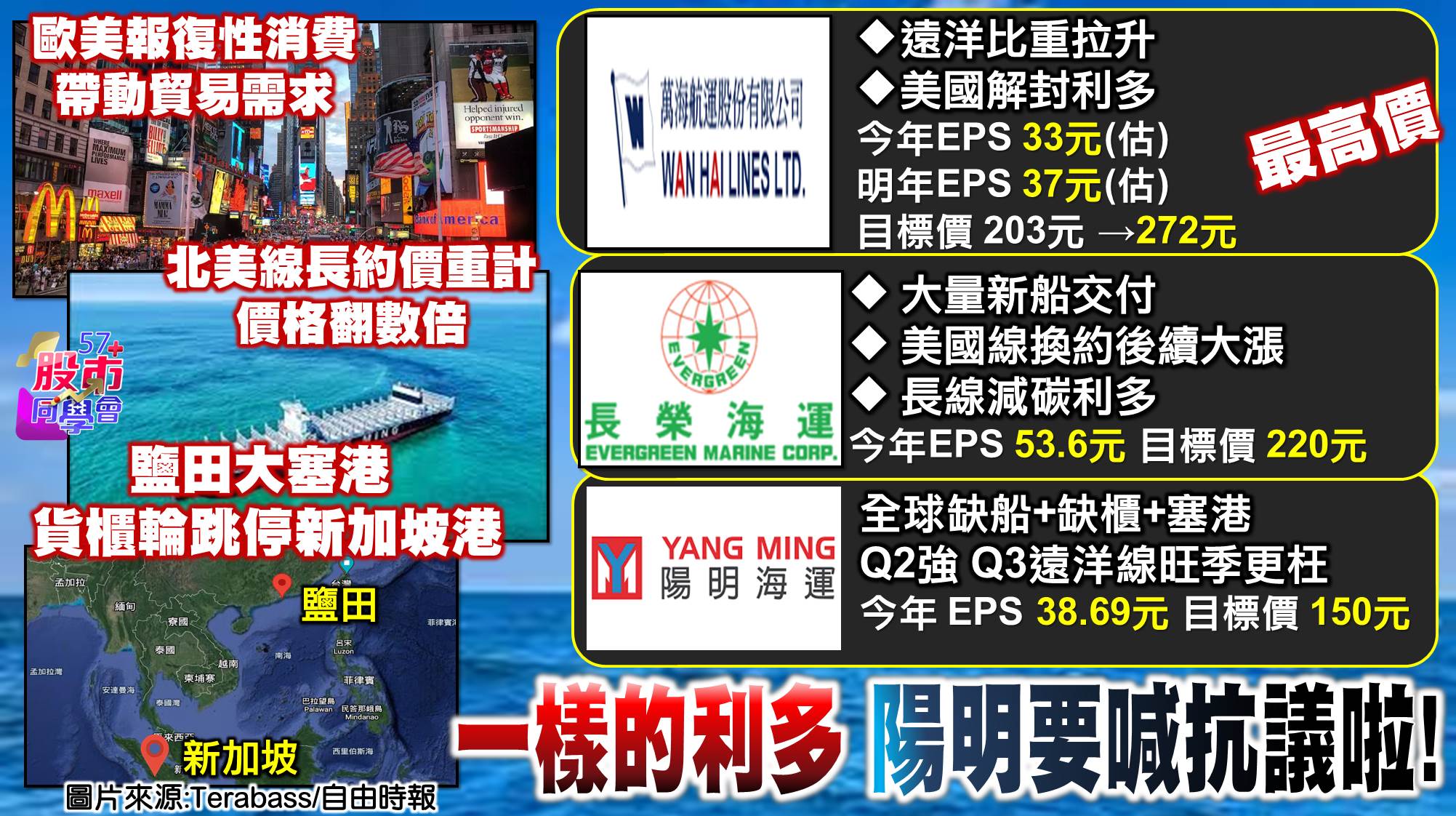 [57股市同學會][PPT]20210615-翁00-目標價差很大