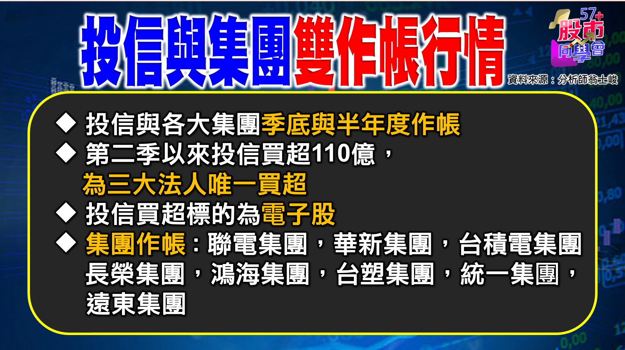 [57股市同學會][PPT]20210617-翁03-投信與集團雙作帳行情