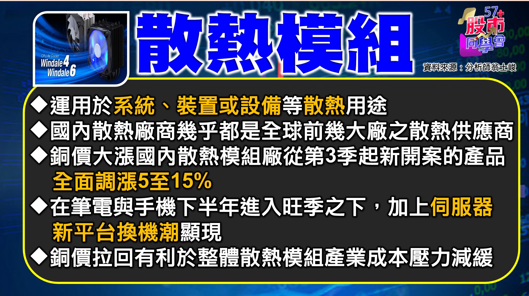 [57股市同學會][PPT]20210621-翁04-散熱模組