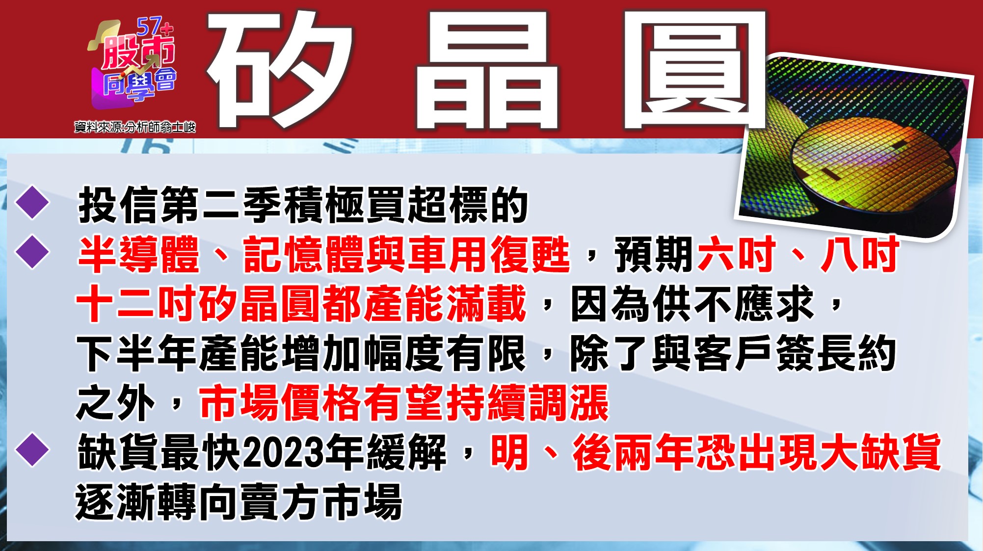 [57股市同學會][PPT]20210624-翁02-矽晶圓缺貨