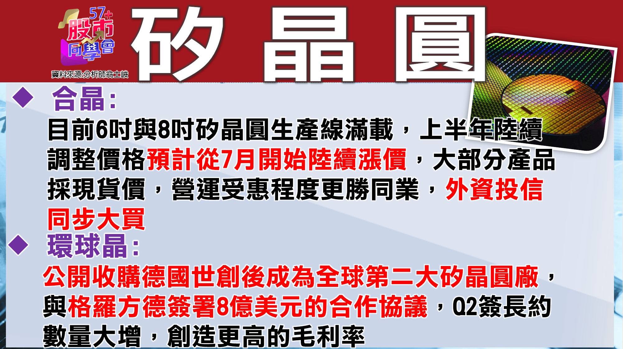 [57股市同學會][PPT]20210624-翁03-合晶+環球晶