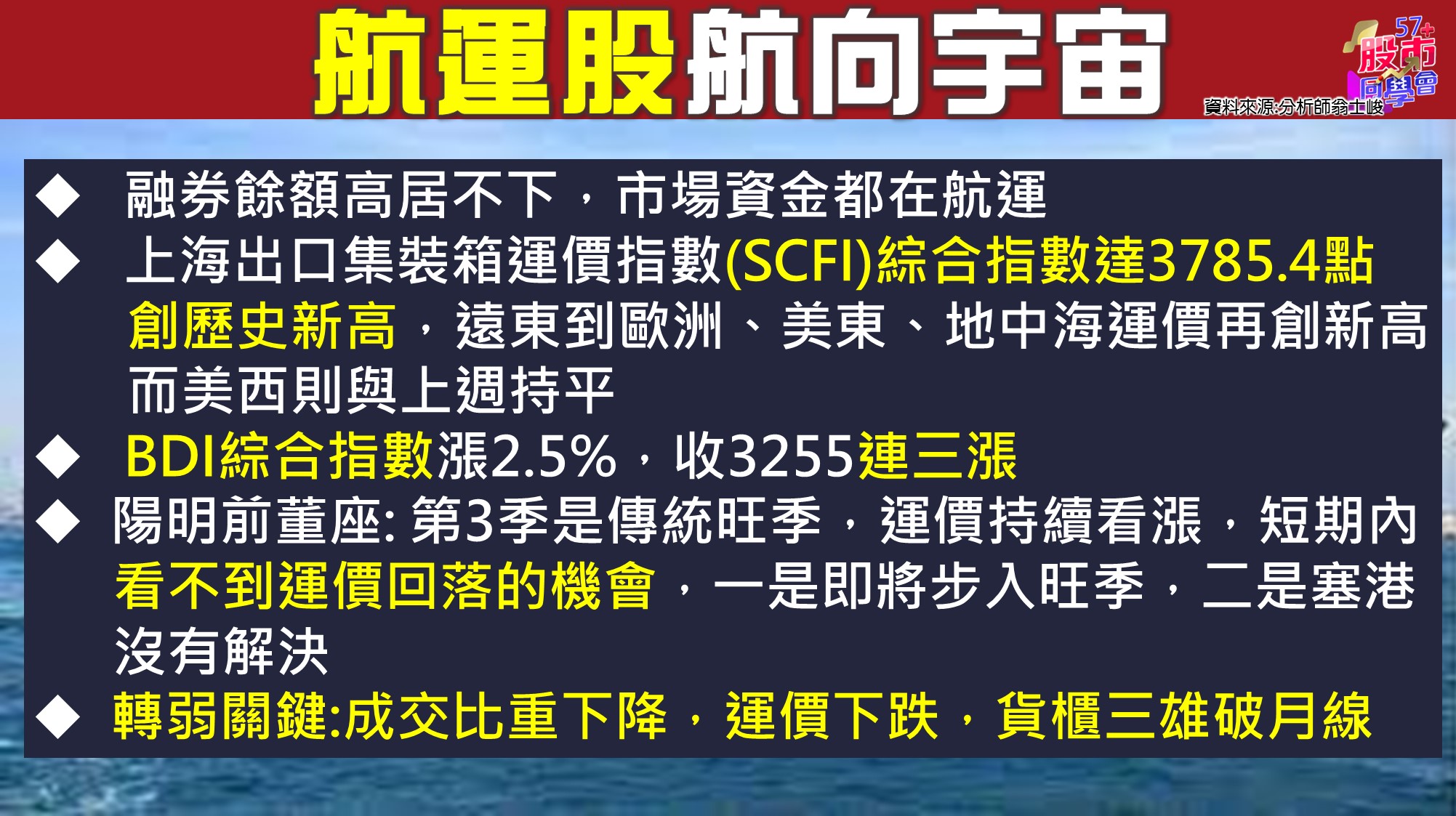 [57股市同學會][PPT]20210628-翁02-航運股航向宇宙