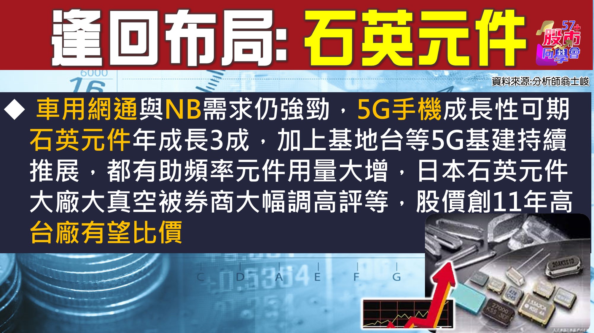 [57股市同學會][PPT]20210630-翁02-逢回布局-石英元件