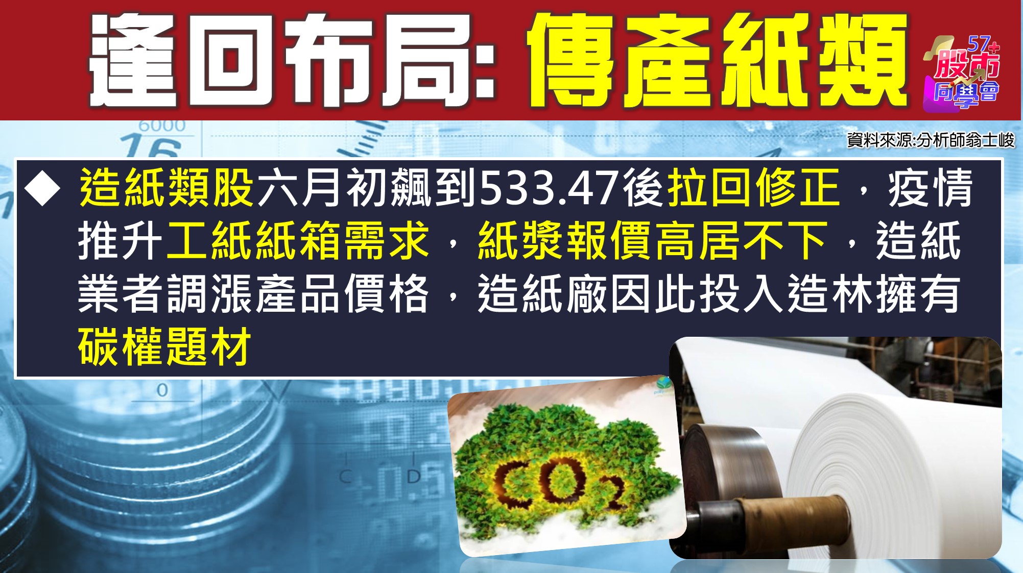 [57股市同學會][PPT]20210630-翁04-布局-傳產紙類