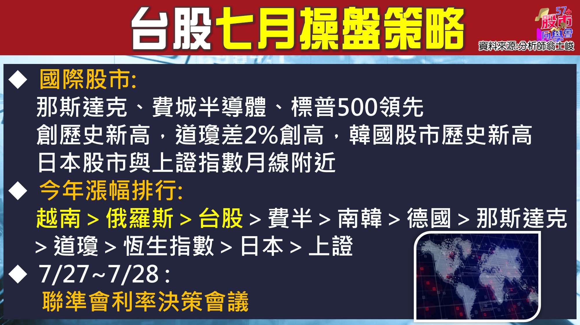 [57股市同學會][PPT]20210701-翁01-台股七月操盤策略