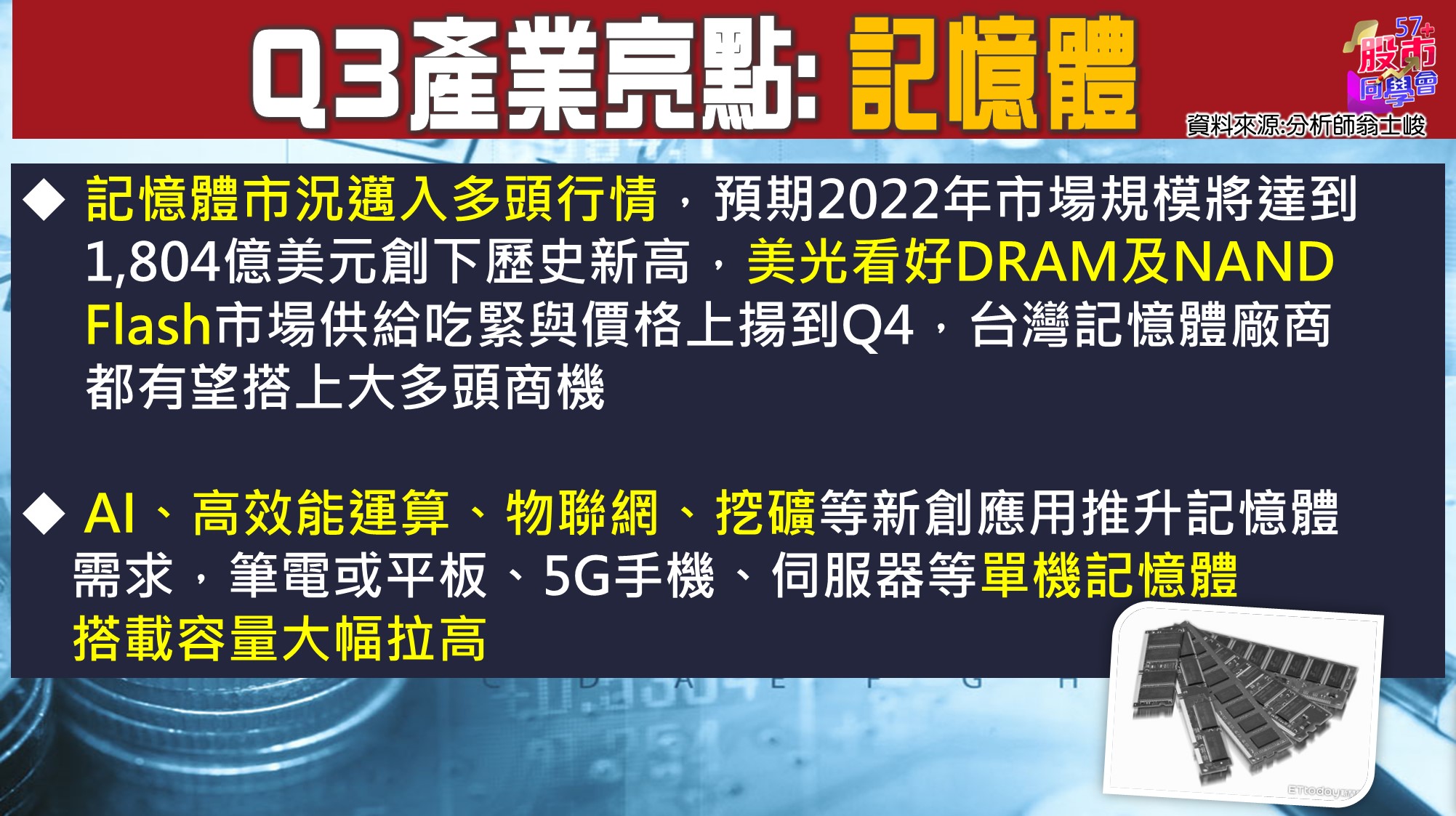 [57股市同學會][PPT]20210705-翁02-Q3產業亮點_記憶體