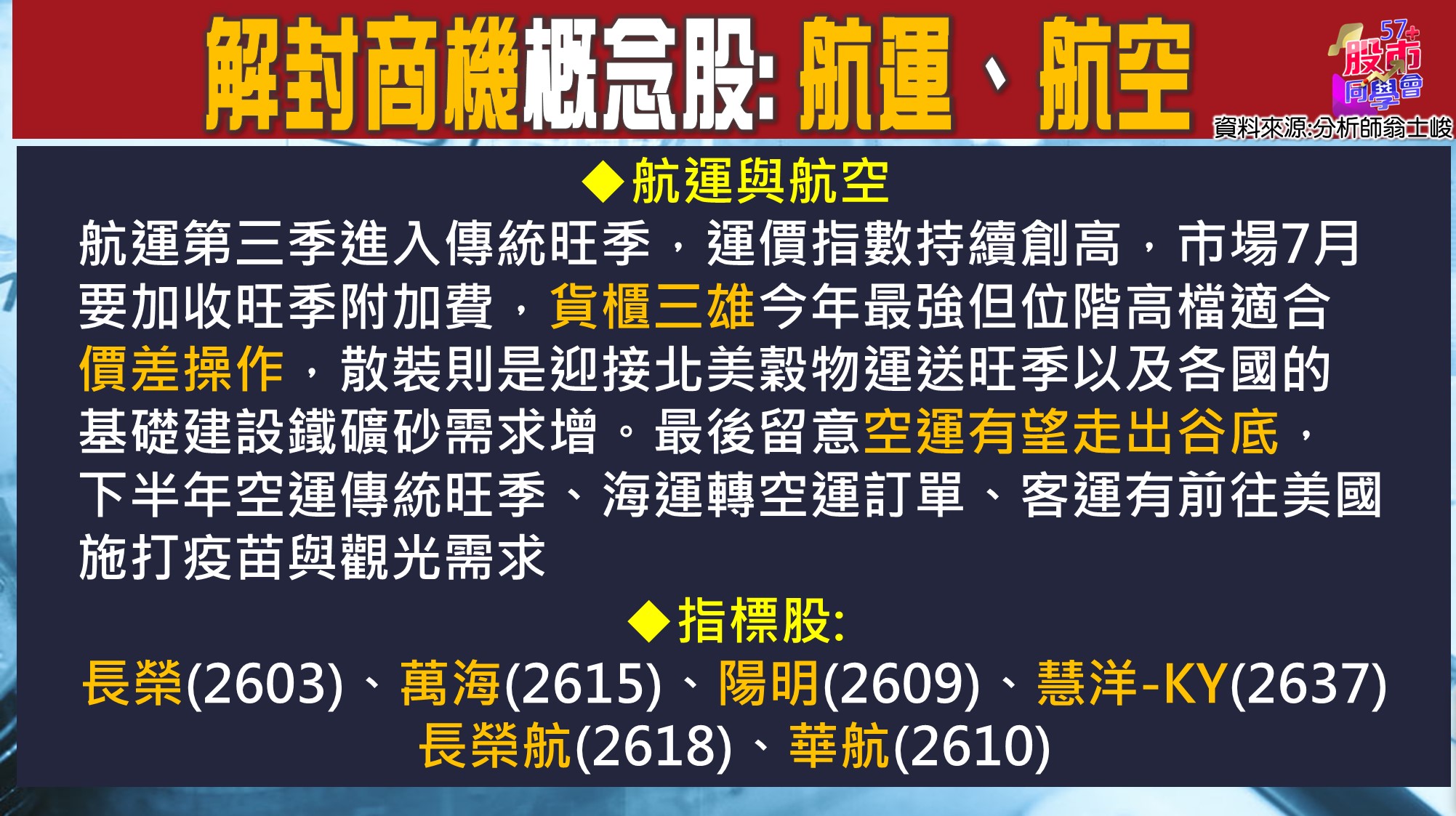 [57股市同學會][PPT]20210706-翁02-航運航空