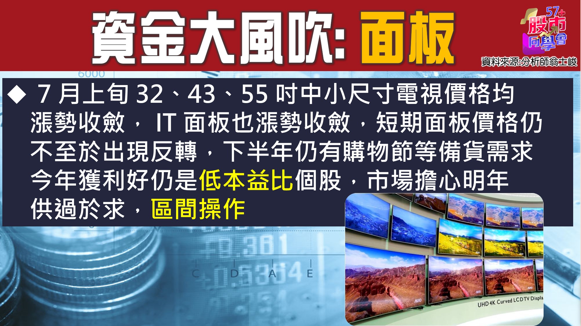 [57股市同學會][PPT]20210708-翁01-資金大風吹:面板