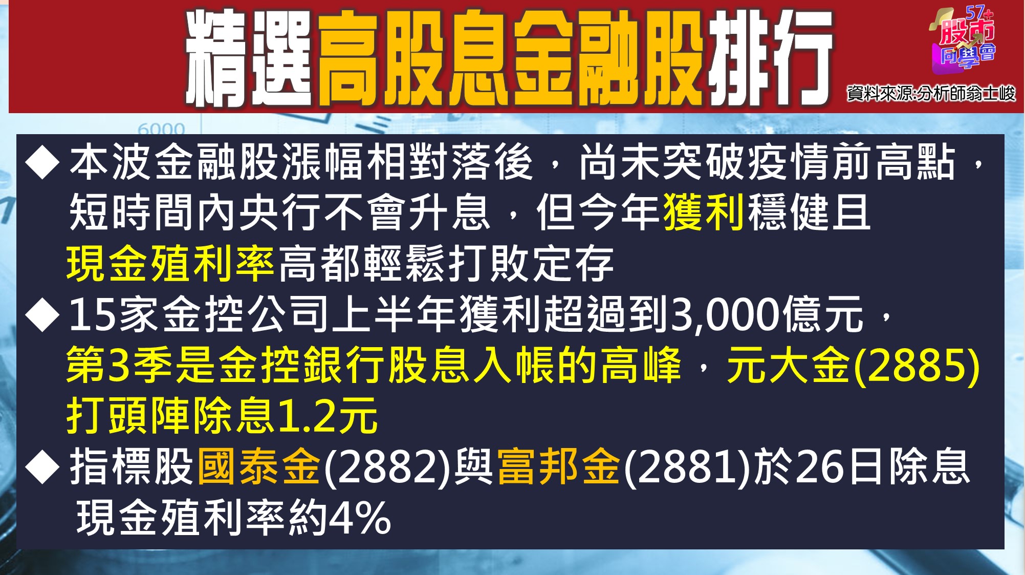 [57股市同學會][PPT]20210712-翁02-精選高股息金融股排行