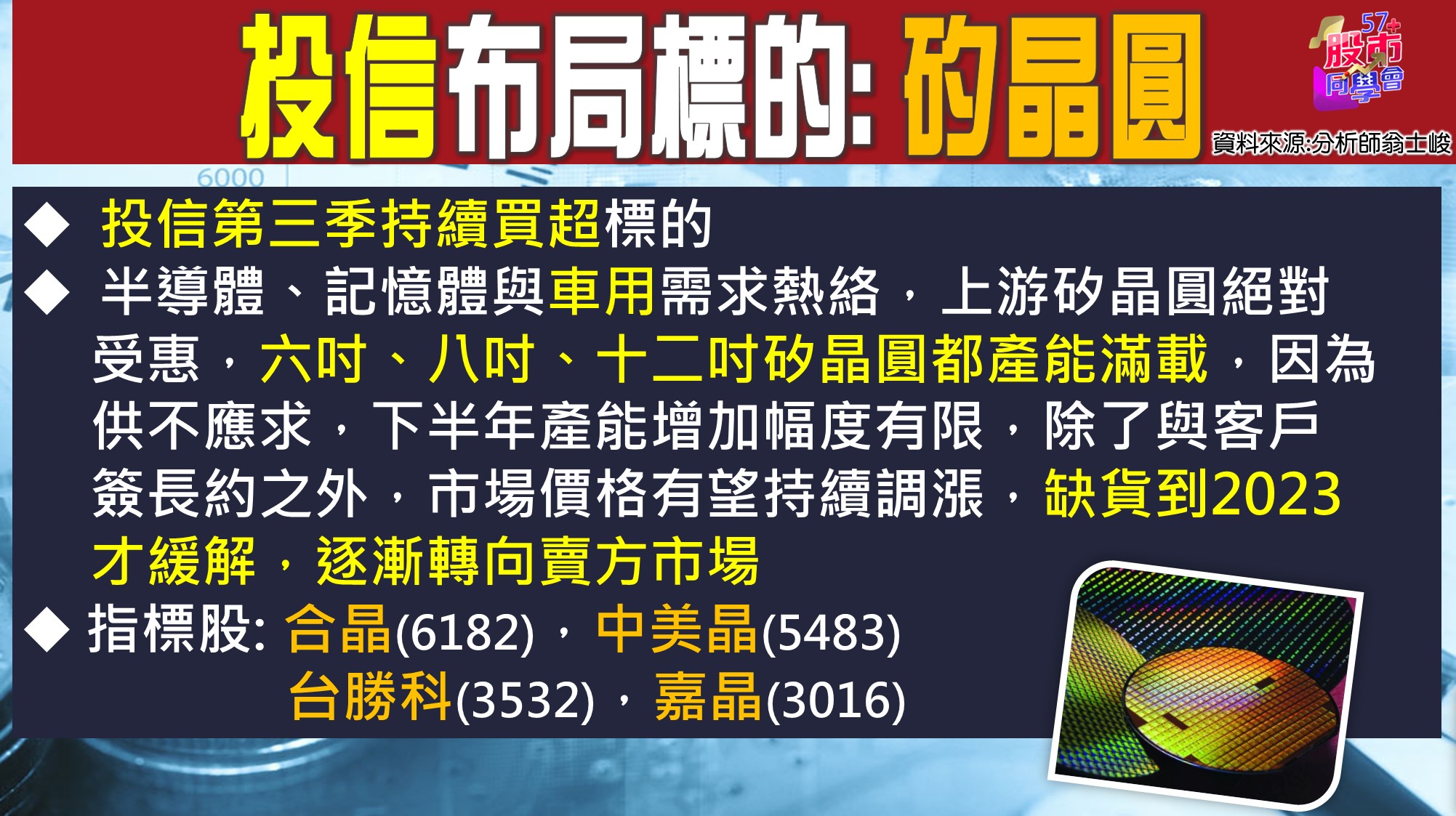 [57股市同學會][PPT]20210713-翁03-投信布局標的矽晶圓