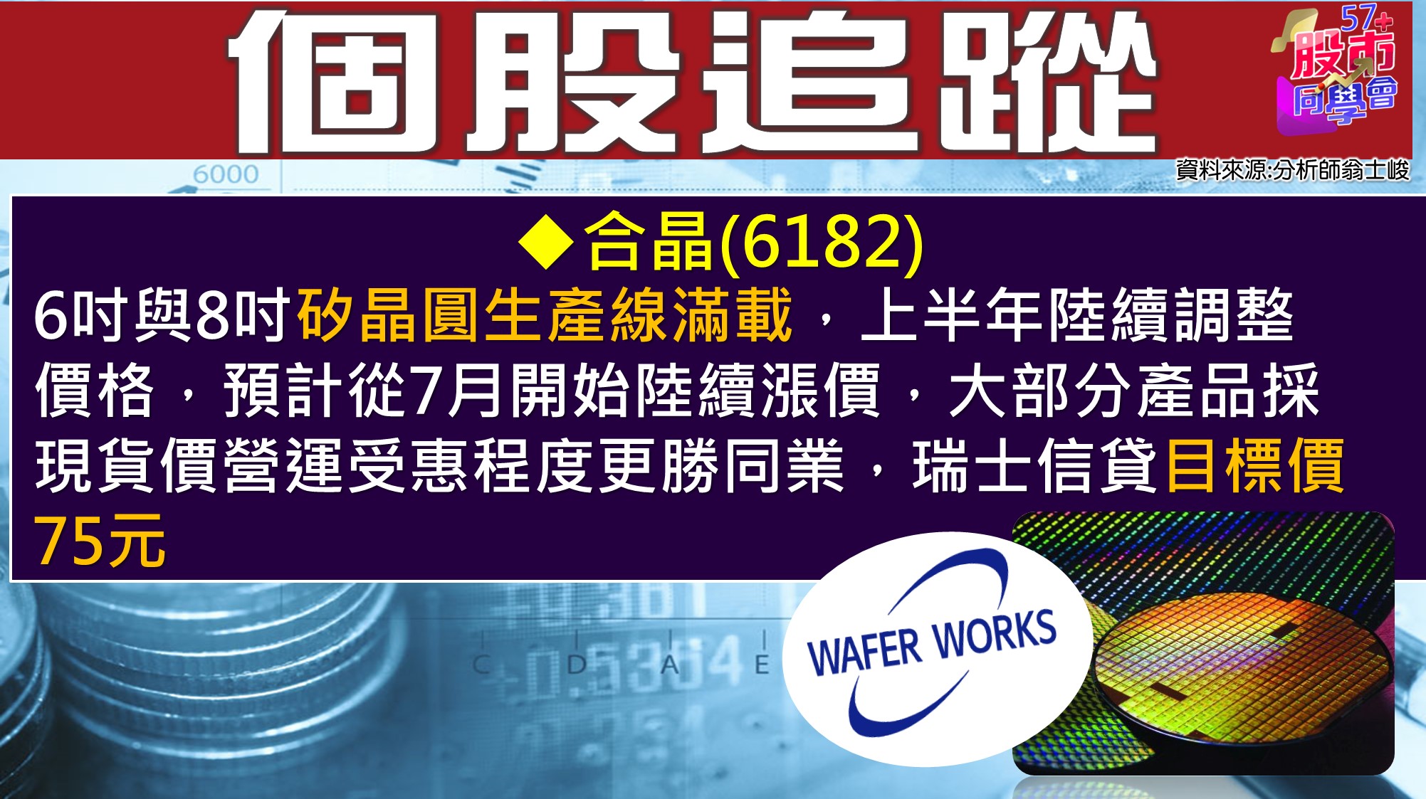[57股市同學會][PPT]20210714-翁06-個股追蹤3-合晶