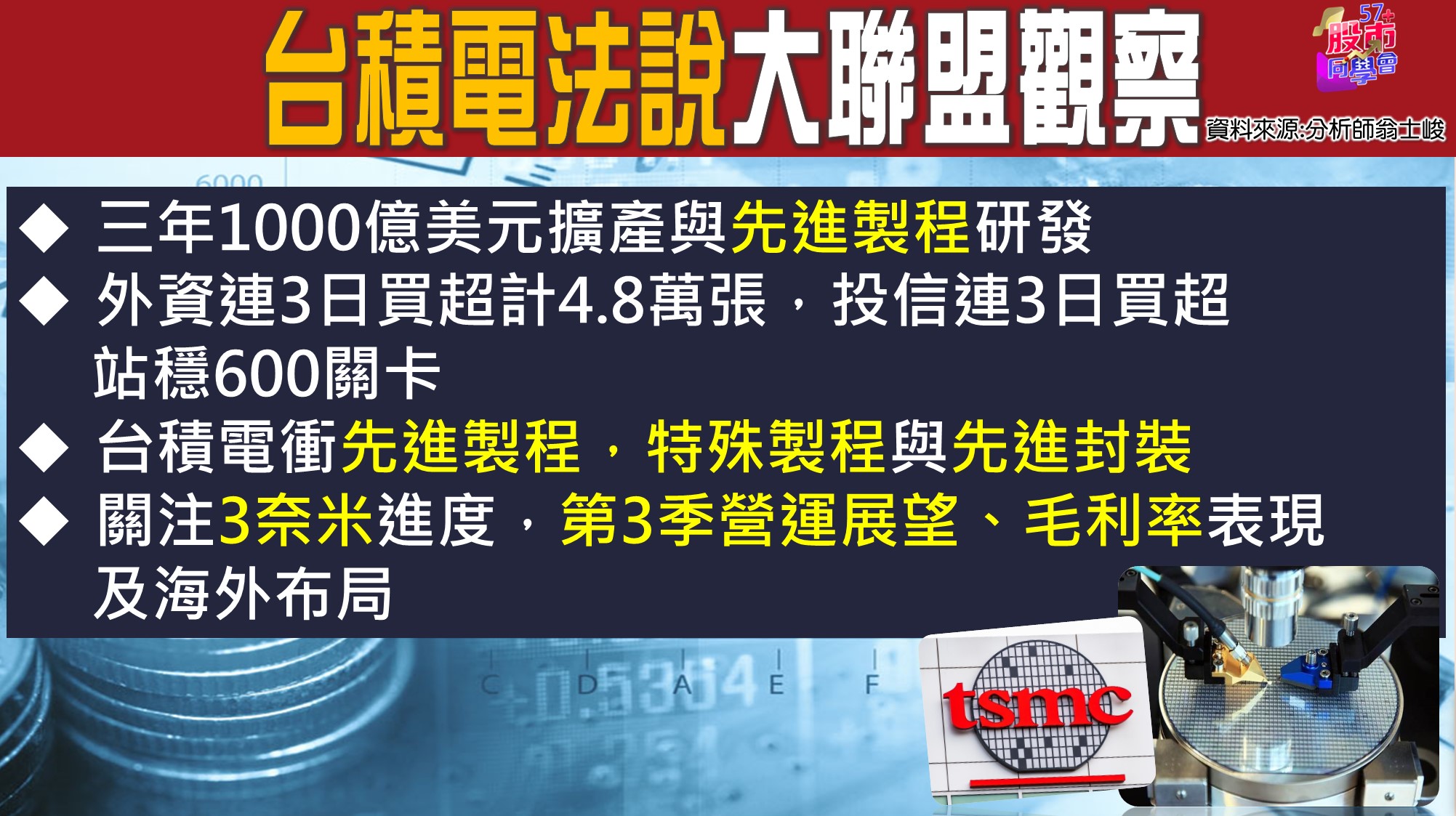 [57股市同學會][PPT]20210715-翁01-台積電法說大聯盟觀察