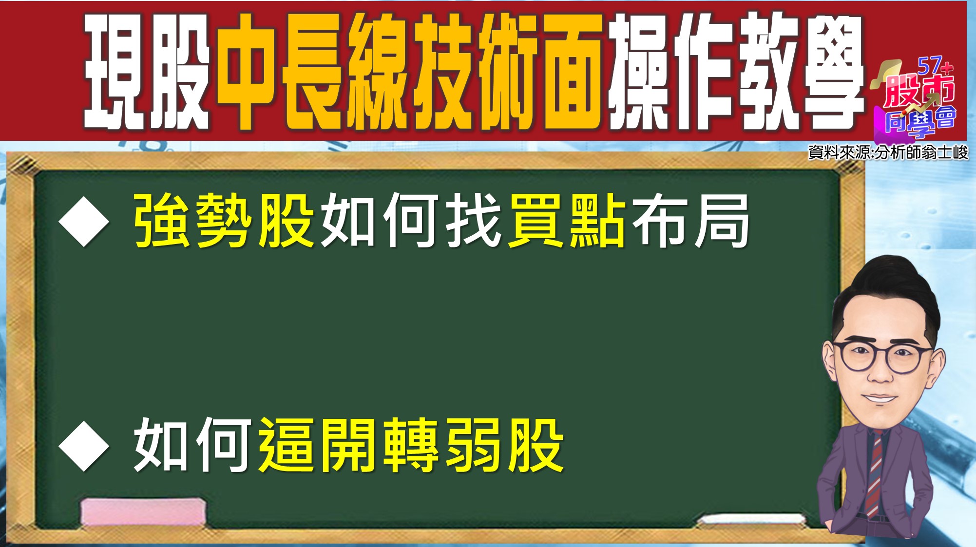 [57股市同學會][PPT]20210716-翁02-中長線技術面操作教學