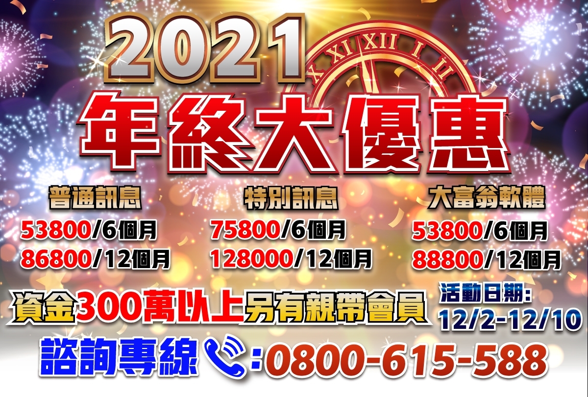 Telegram:期股大富翁 翁士峻分析師