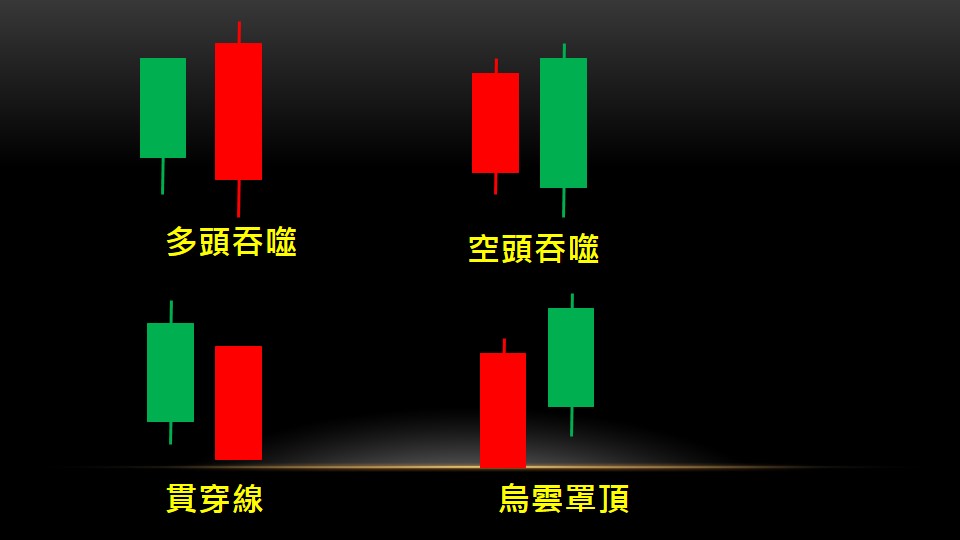 經典技術分析(全新版)-08.jpg
