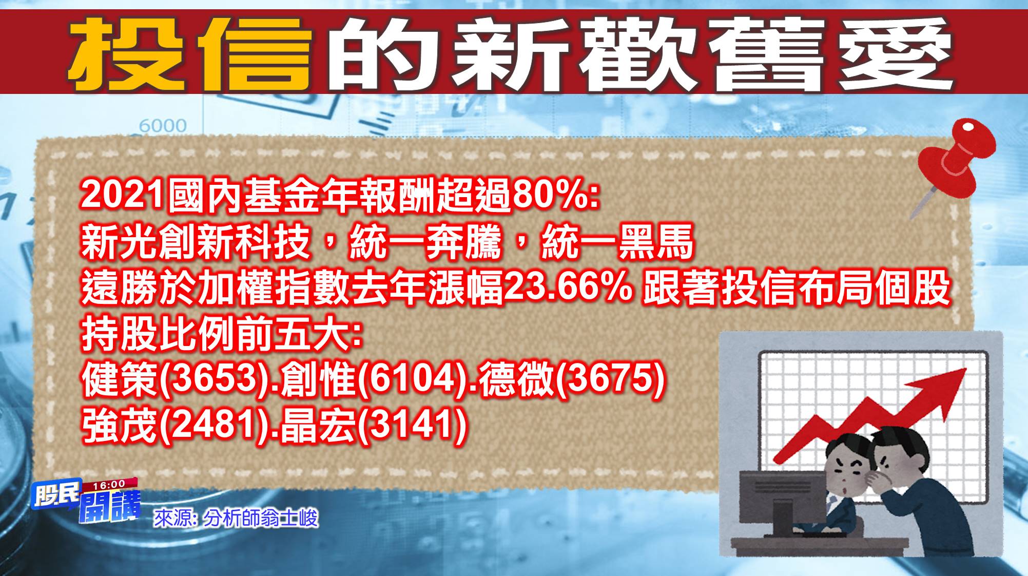 [股民開講]20220105-翁-02-投信新歡舊愛