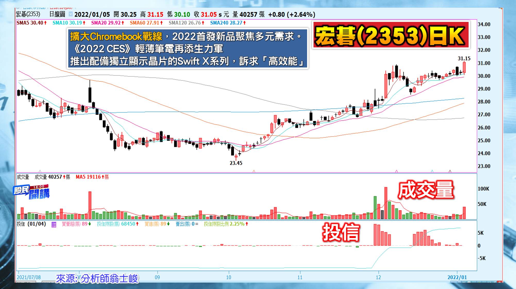 [股民開講]20220105-翁-08-宏碁