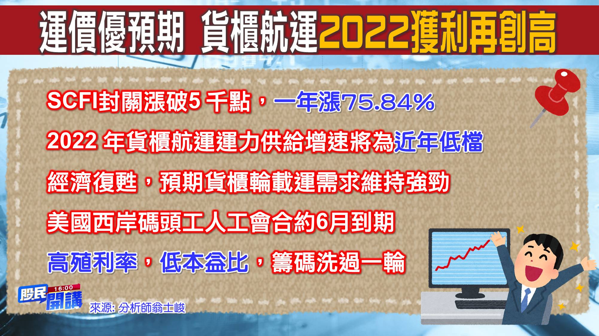 [股民開講]20220106-翁-03-貨櫃航運