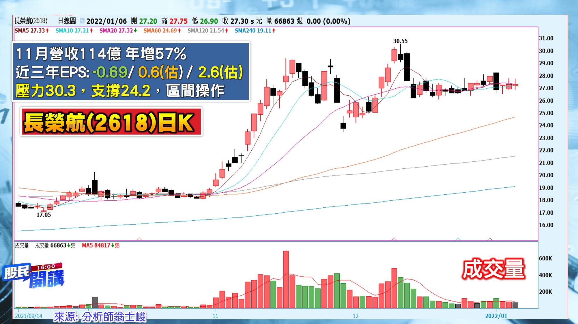 [股民開講]20220106-翁-08-長榮航