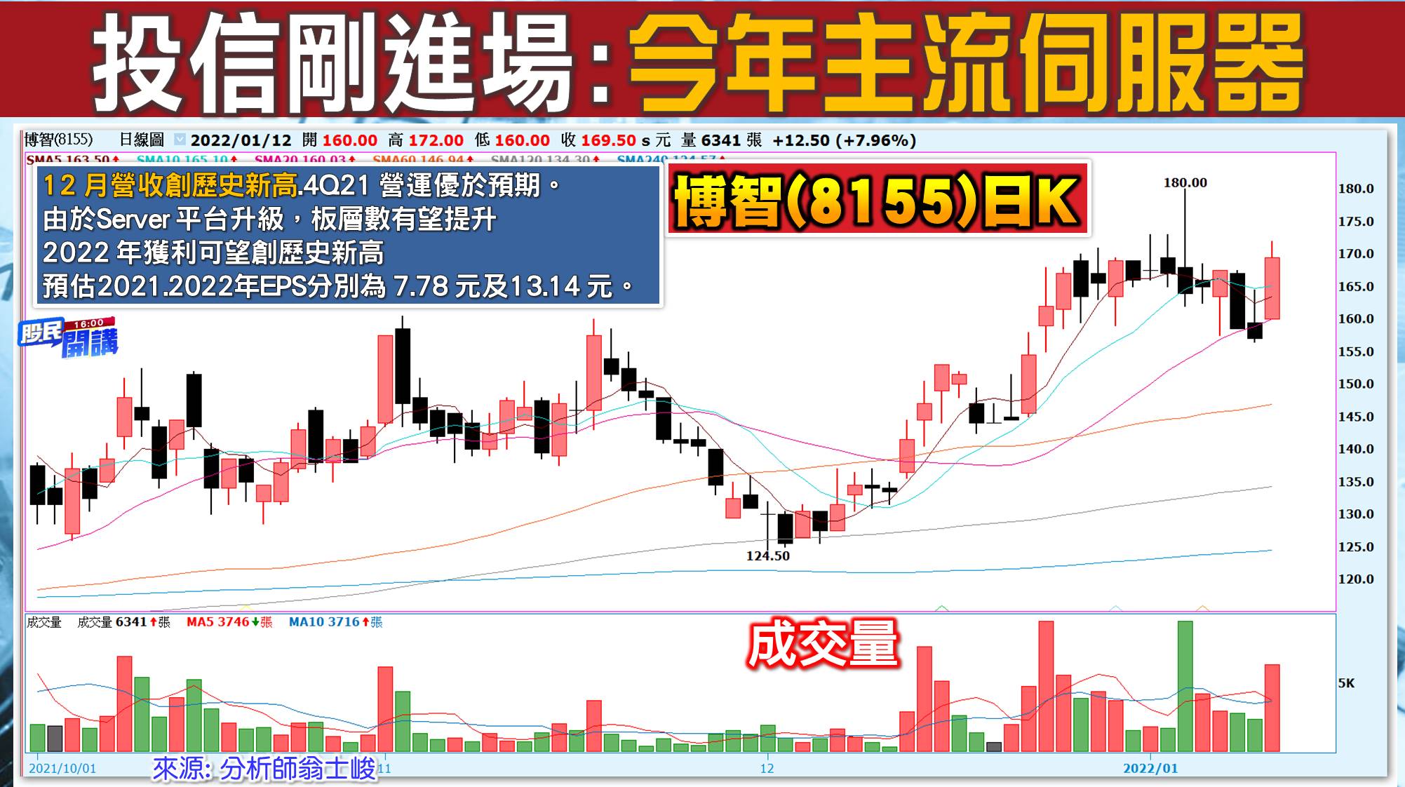 [股民開講]20220112-翁-03-伺服器