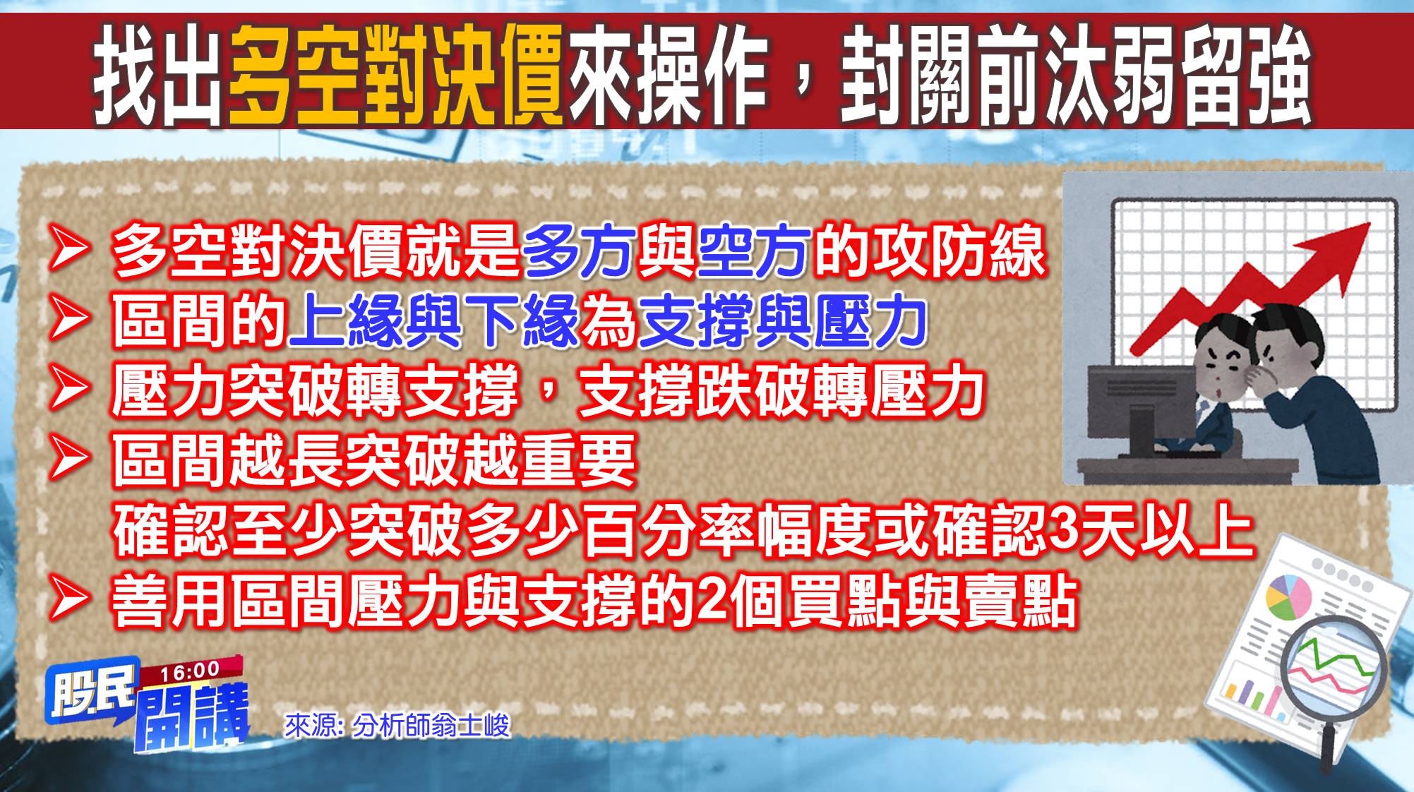 [股民開講]20220112-翁-05-多空對決價