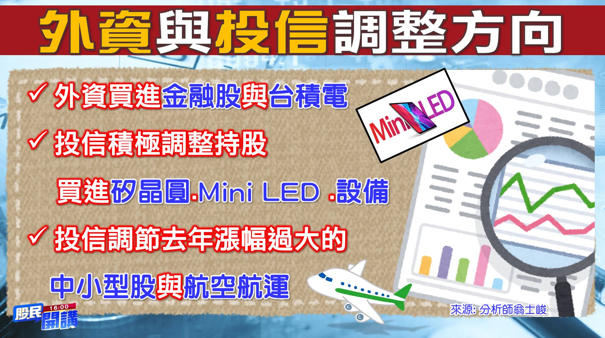 [股民開講]20220113-翁-03-外資投信調整