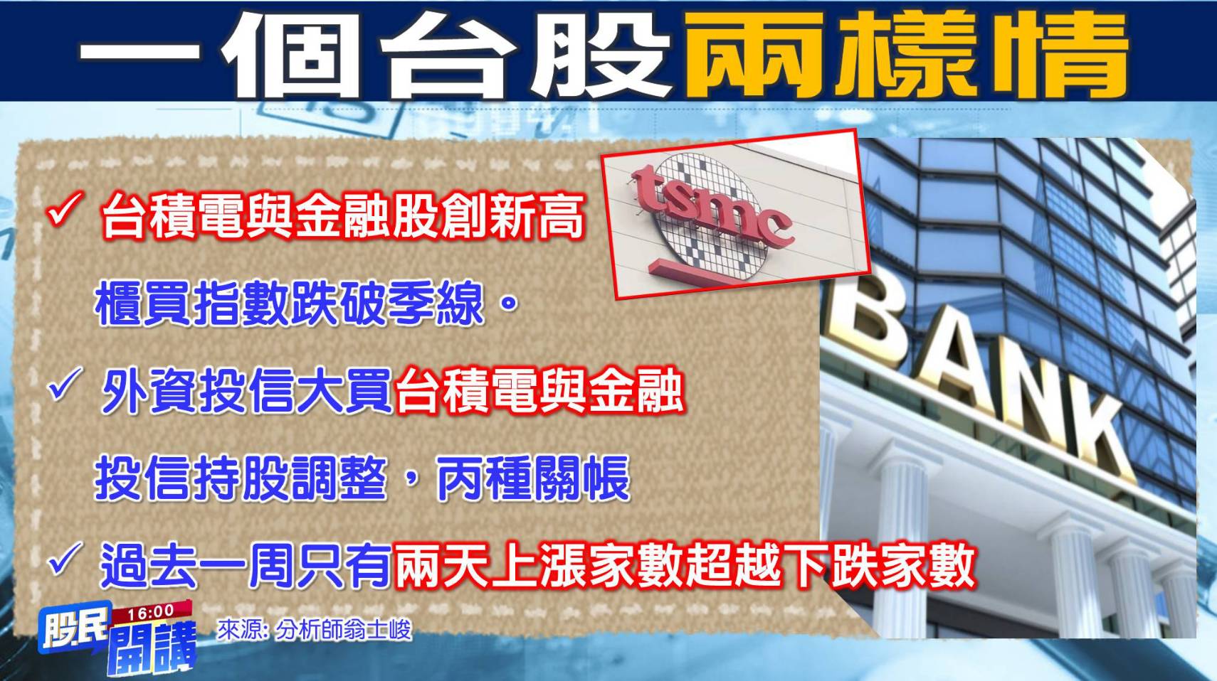 [股民開講]20220114-翁-06-兩樣情