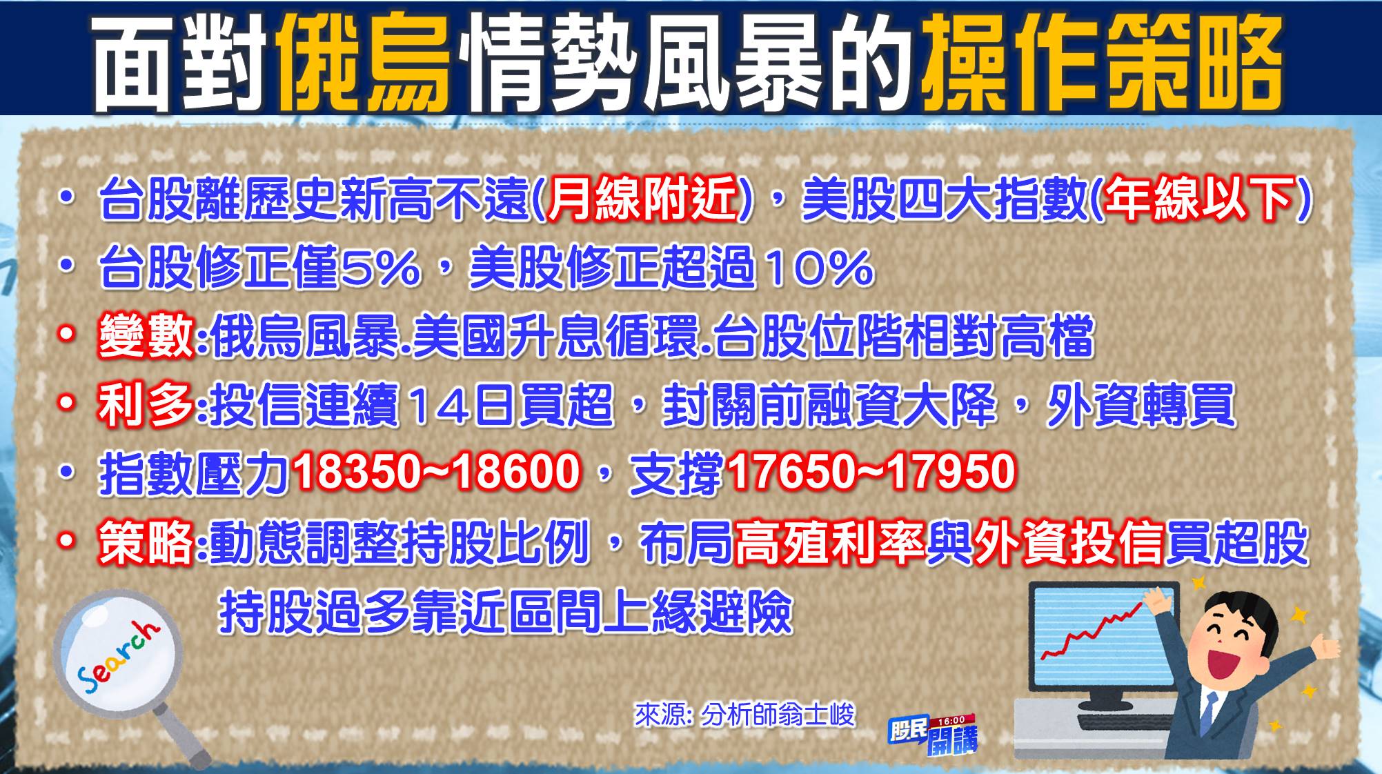 [股民開講]20220221-翁-02-俄烏