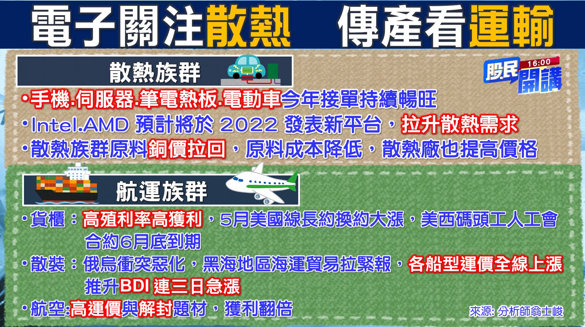 [股民開講]20220223-翁-02-散熱運輸