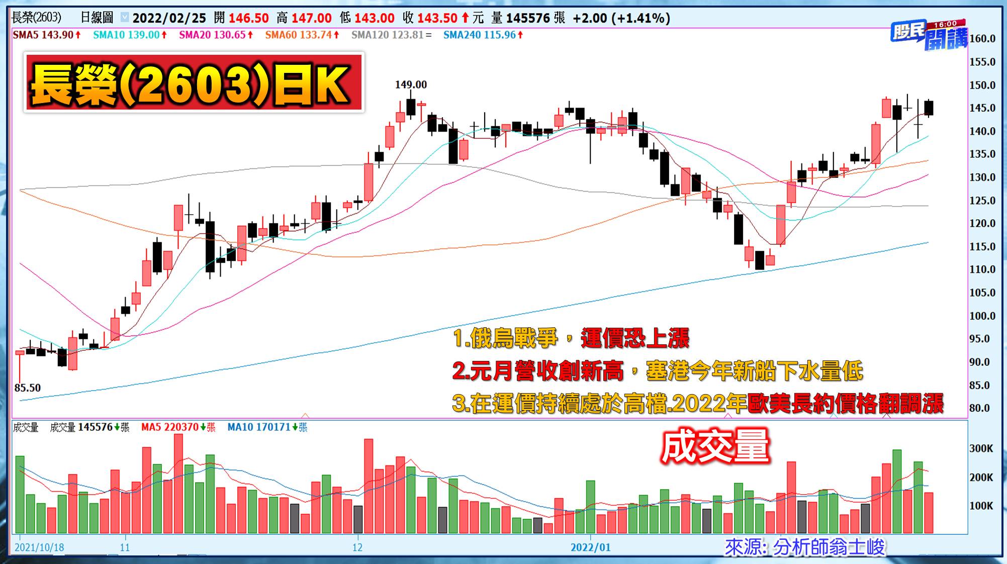 [股民開講]20220225-翁-08-長榮