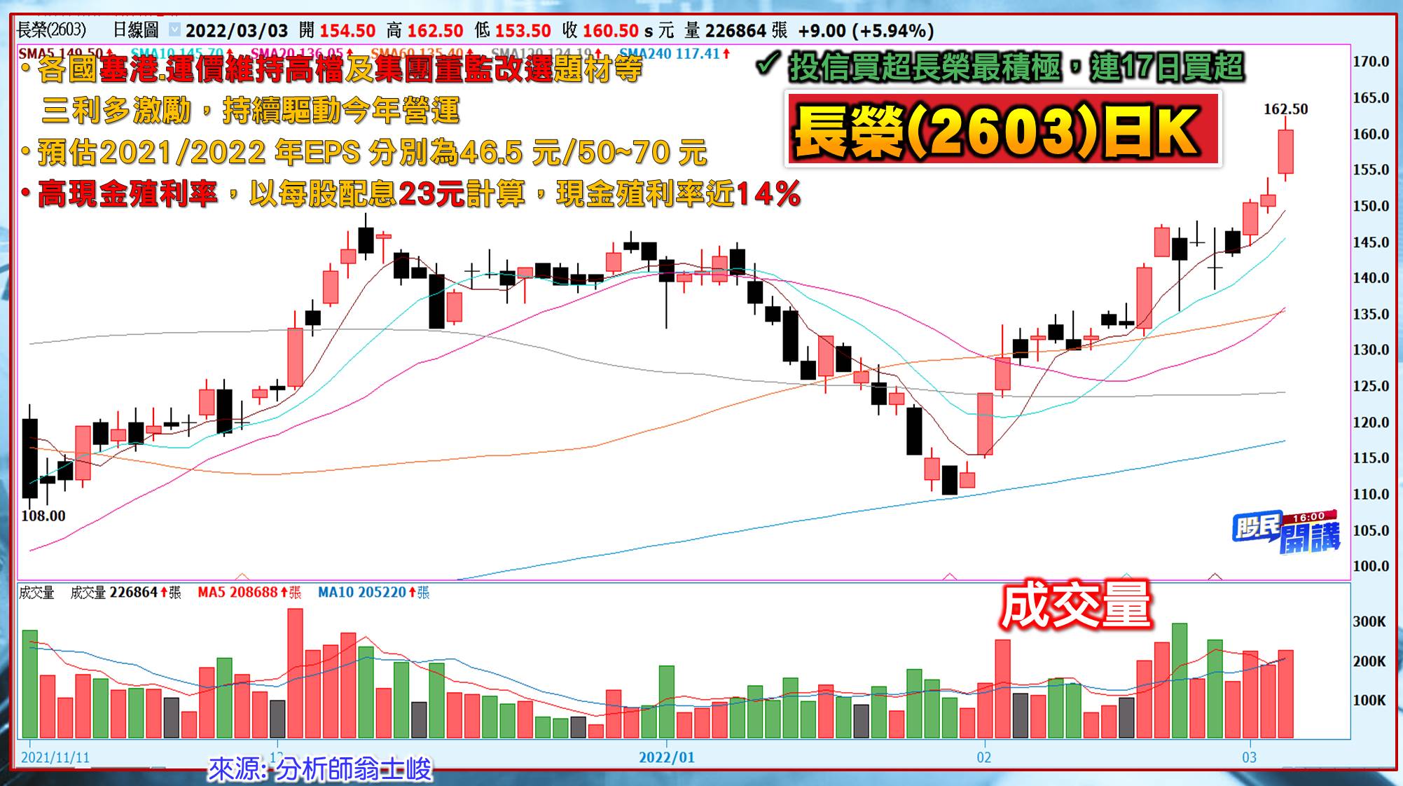 [股民開講]20220303-翁-02-長榮