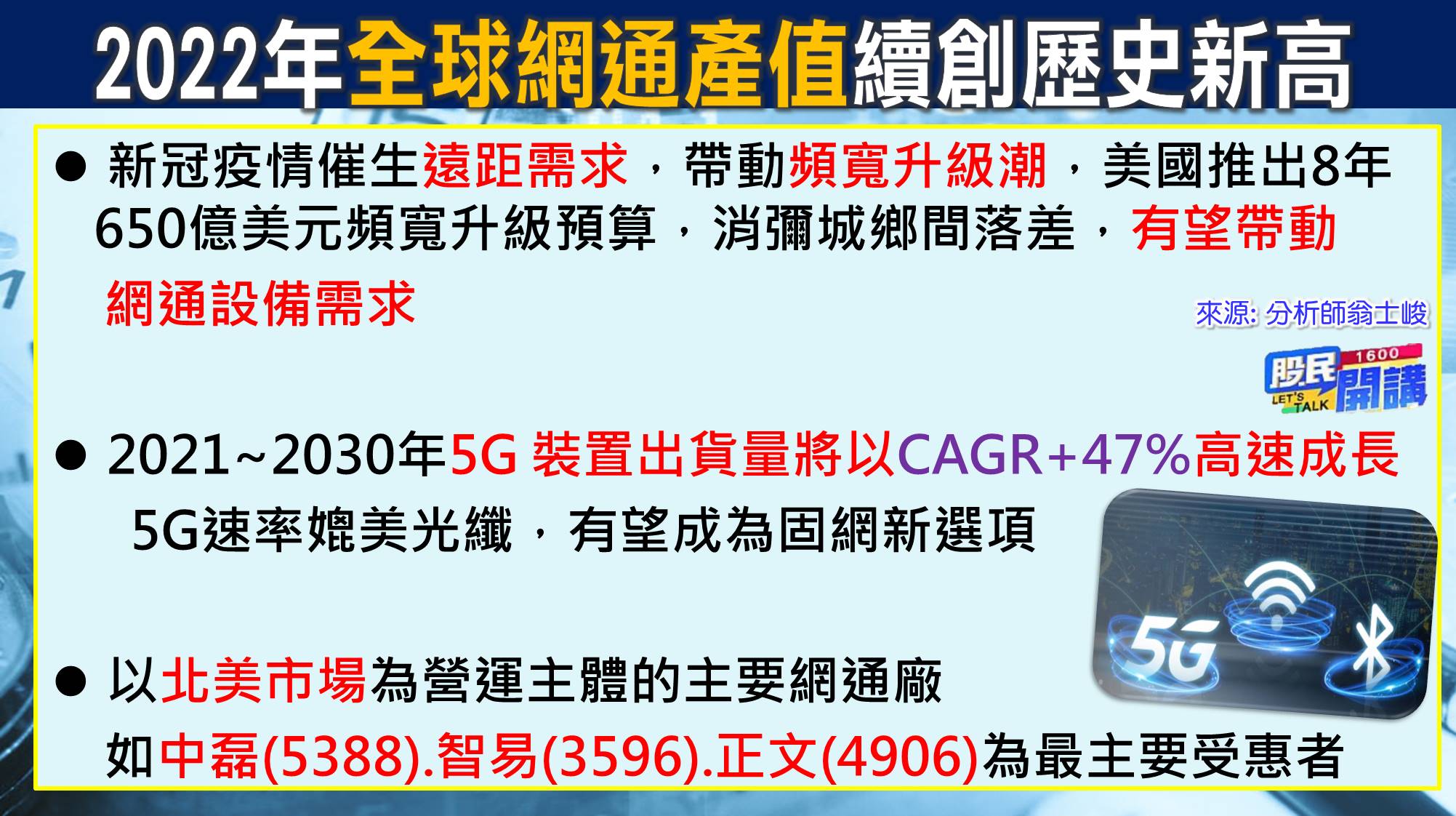 [股民開講]20220406-翁-02-網通產值