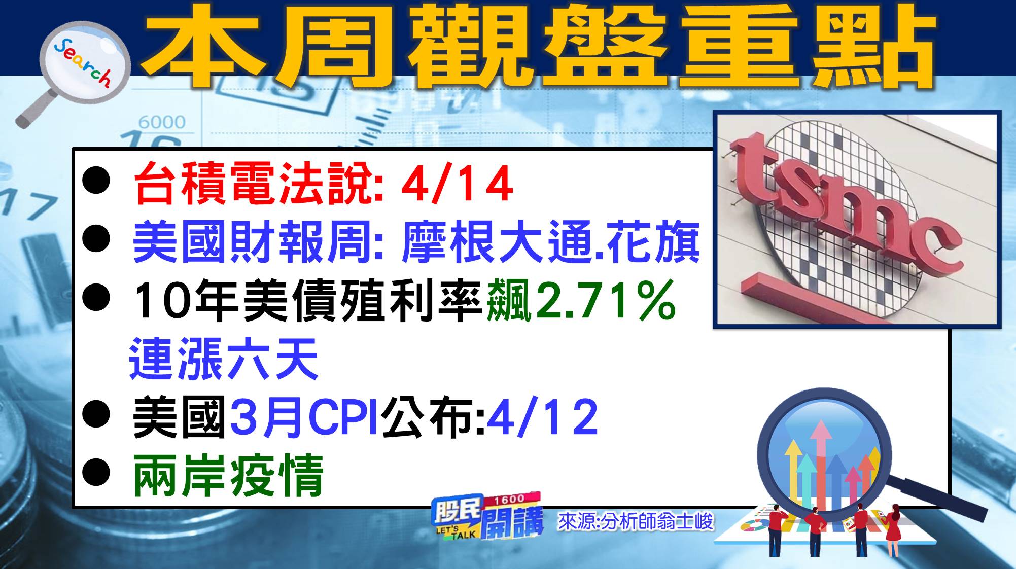 [股民開講]20220411-翁-02-觀盤重點